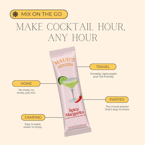 Maud's Mixers Spicy Margarita
