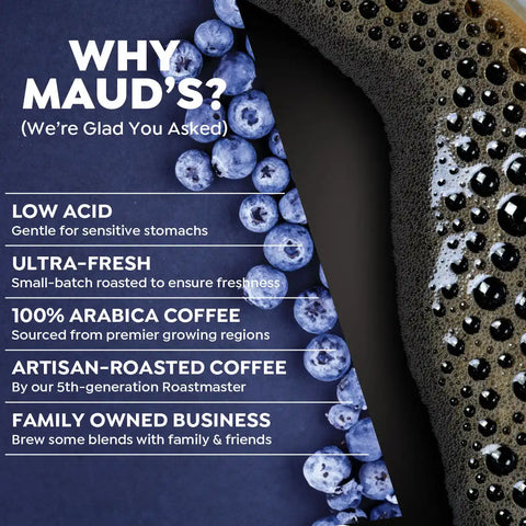 Maud's Blueberry Flavored Ground Coffee