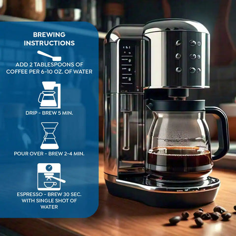 Maud's Blueberry Flavored Ground Coffee