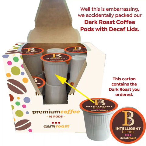 Intelligent Blends Dark Roast Incorrect Lids