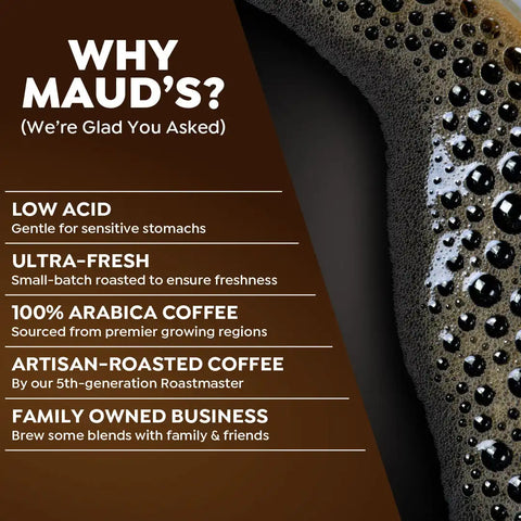 Maud's Decaf Dark Roast Ground Coffee