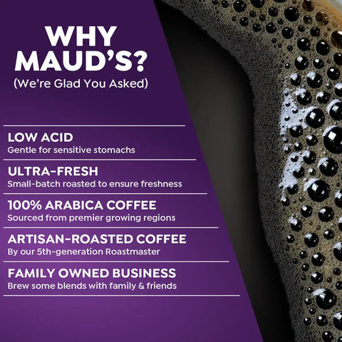 Maud's Half Caffeine Ground Coffee