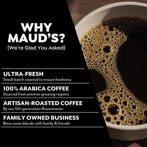 Maud's World's Strongest Decaf Dark Roast Ground Coffee